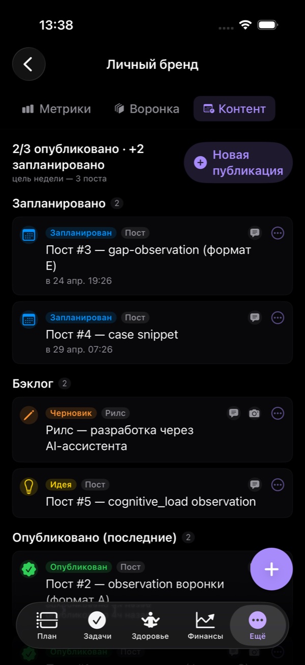 Бренд · контент