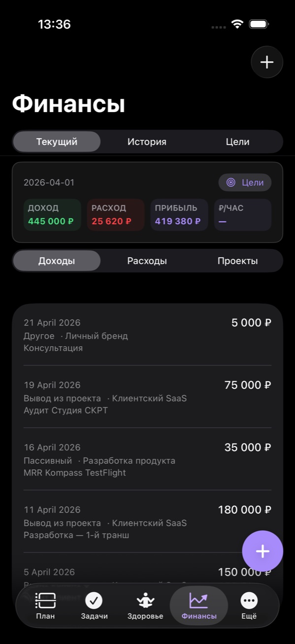 Финансы