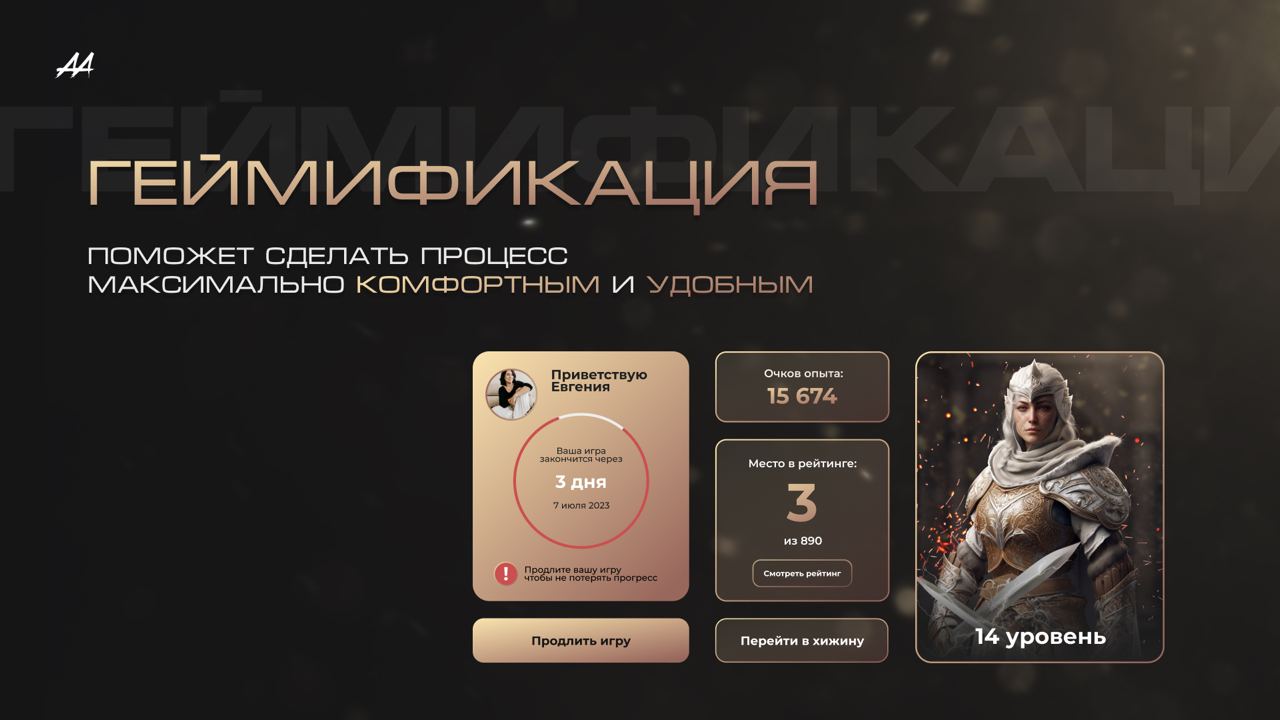 Геймификация: персонаж, уровни, рейтинг
